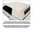 Ctg-ke1036pkg Convertibletopguys Buick Riviera Convertible Top Do It Yourself Package 1982-1986