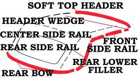 E2114 Ec Products 1959-1960 Corvette Weatherstrip Kit Soft Top Usa 12 Pieces