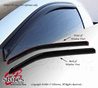Vswv-fbii8490-in Unbranded Vent Shade In Channel Window Visors Ford Bronco Ii Vswv-fbii8490-in Unbranded Vent Shade In Channel Window Visors Ford Bronco Ii
