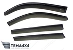 Tape-on Windows Visors Deflector Sun Rain Guardr For Cadillac Escalade 2015-2020. Fixed Price $69.00.