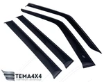 Tape-on Windows Visors Deflector Sun Rain Guard For Volvo 740 Sedan 1984-1992. Fixed Price $109.00.