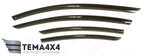 Tape-on Windows Visors Deflector Sun Rain Guard For Mercedes Cla-class 117. Fixed Price $109.00.