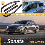 For Hyundai Sonata 2015-19 In-channel Window Vent Visor Rain Sun Guard Deflector. Fixed Price $49.99.