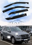 For 12-19 Mercedes-benz Gle W166 ML350 ML500 ML63 Out-channel Window Visor 4PCS. Fixed Price $45.99.