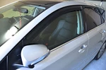 Corolla Scion Im 2016-18 Window Visor Sun Guard Rain Deflector Vent Shade Shield. Fixed Price $29.11.