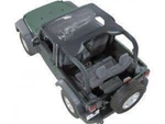 Vdp 10-17 Fits Jeep Jk Wrangler 2 Door Koolbreez Sun Screen Mesh Brief Top Black. Fixed Price $73.95.